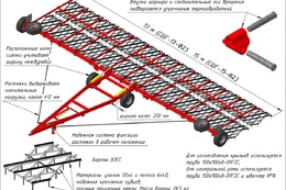 СШГ-15-01 Сцепка широкозахватная гидрофицированная